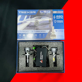 220 Watts Headlight LED Bulbs